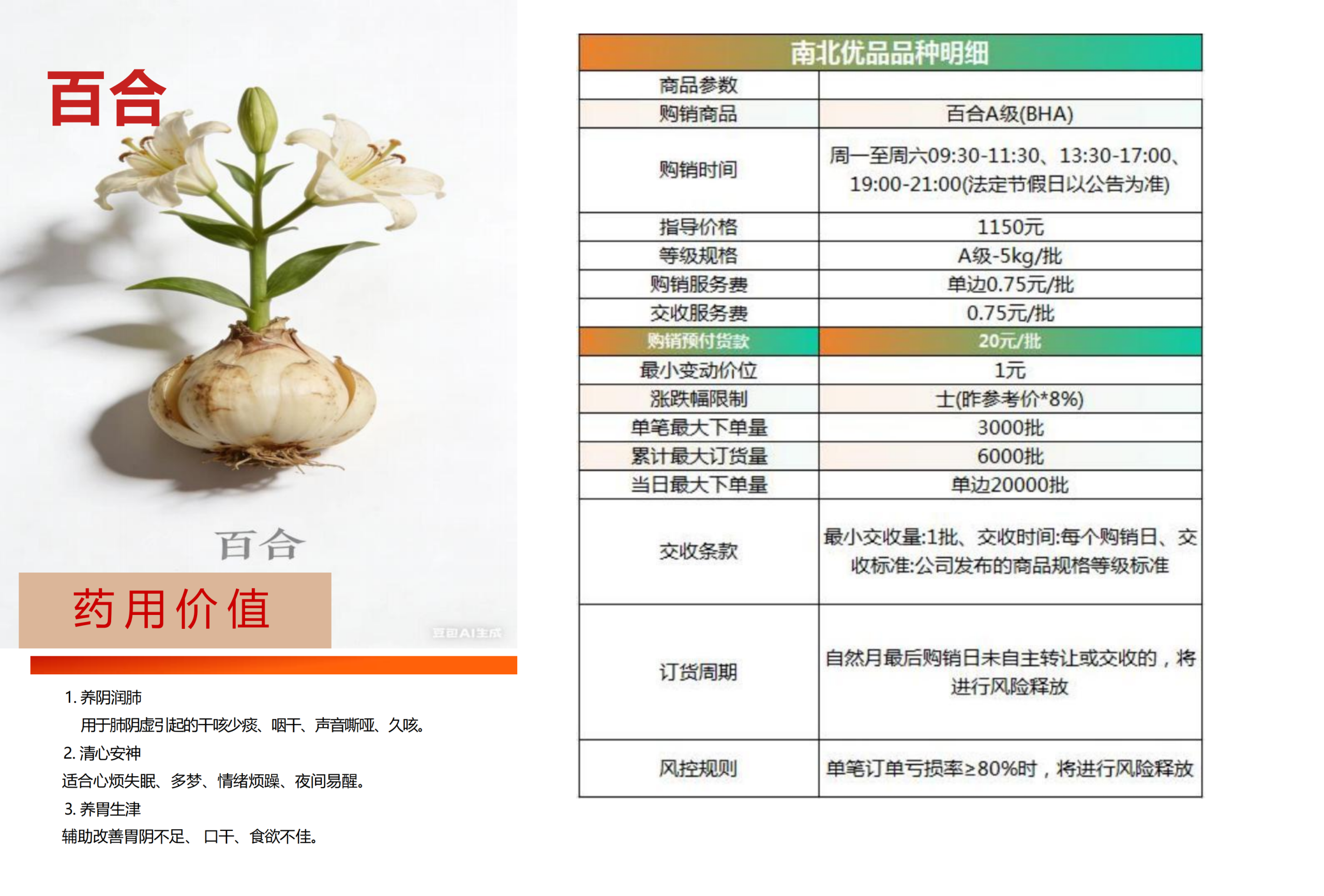 南北优品现货交易规则与交易品种